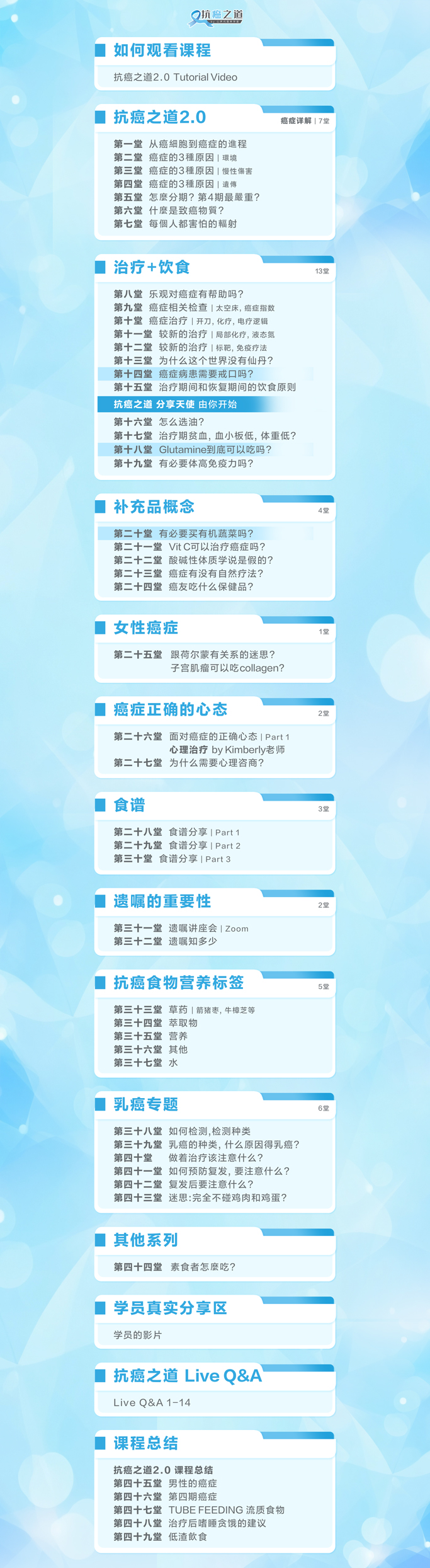 修复奶粉 附送【抗癌之道 2.0】3堂课